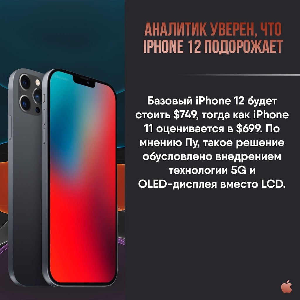 Apple Apps - 9  2020  19:12
