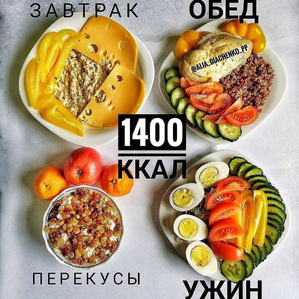 Рацион на 1300 калорий