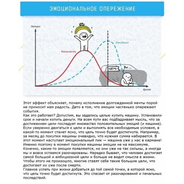 9 когнитивных эффектов, которые влияют на вашу жизнь и работу: - 8