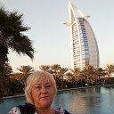 ���� ��������, ������������ - ��������� 15 ����� 2020 � ������ ���� ����������