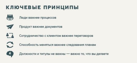 Как работать в 2 раза меньше, успевая в 2 раза больше. Инфографика - 5