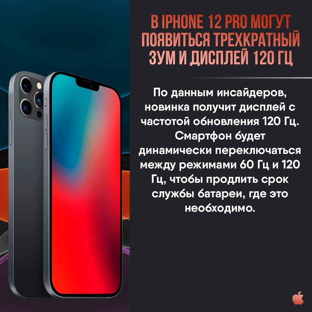 Apple Apps - 11  2020  19:10