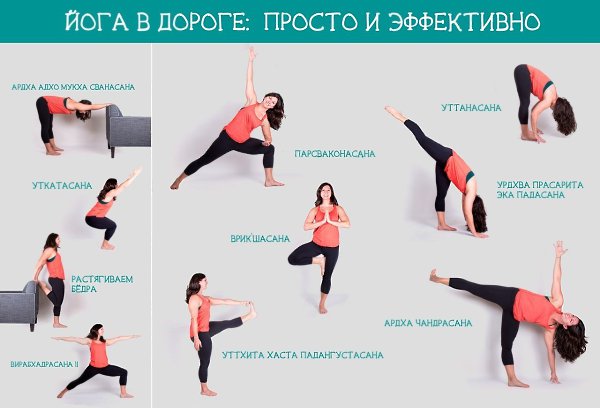 Йога в дороге: Шпаргалка для тех, кто путешествует и временно не имеет возможности спокойно ...