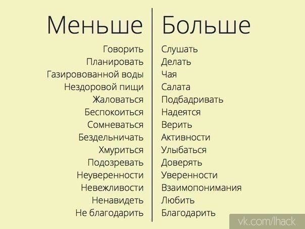������ ������ �� ���