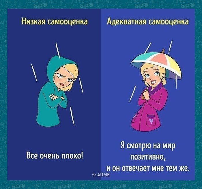       - 3