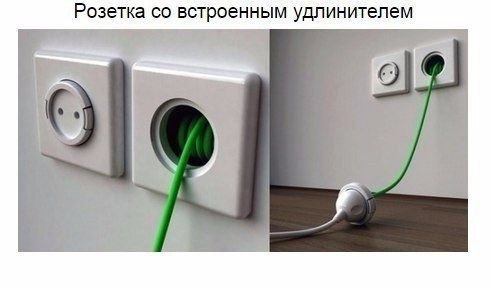 �����������, ������� ��������� �� �����