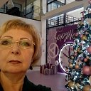 ���� ����, ������, 65 ��� - ��������� 2 ���� 2020 � ������ �������