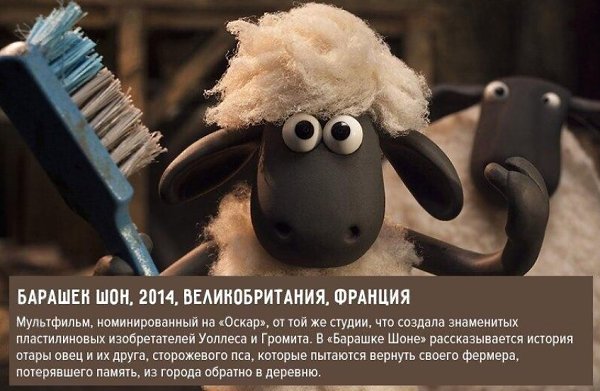 3aмeчaтeльныe мyльтфильмы, o cyщecтвoвaнии кoтopыx вы мoгли нe знaть... - 4
