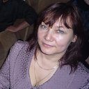 ���� ������, ���������, 60 ��� - ��������� 14 ������ 2020 � ������ ���� ����������