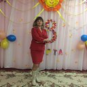 ���� ������, ����� - ��������� 6 ����� 2020 � ������ ���� ����������