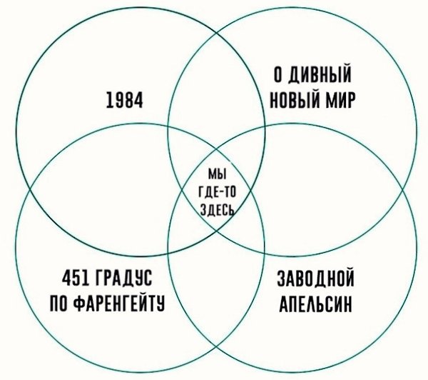 BEST | , ,  - 14  2020  22:18