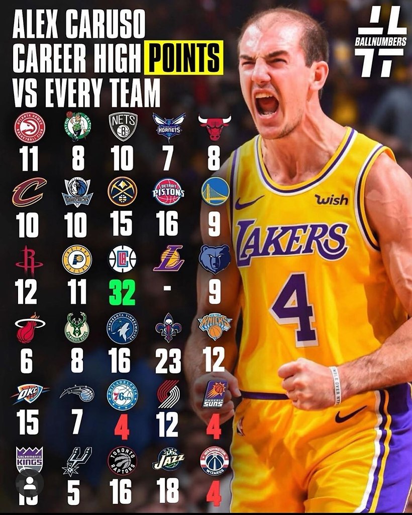 -      . #@we_love_basketball