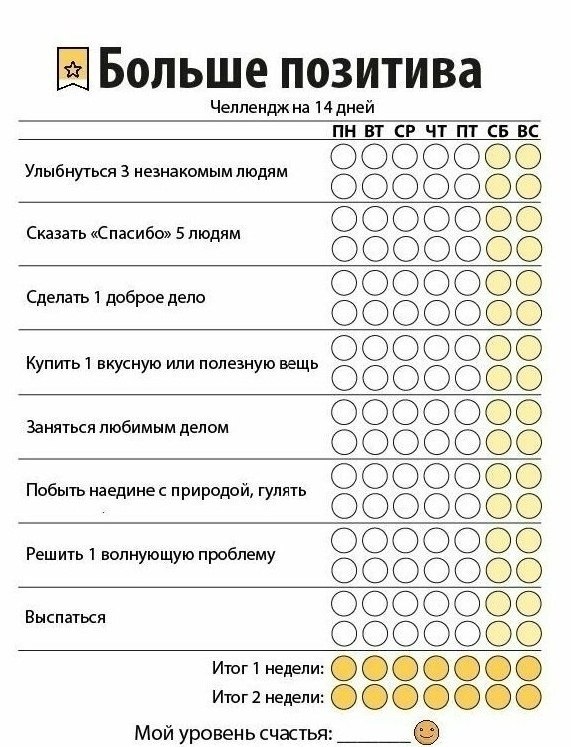 Gd challenge list. Полезные чек листы. Чек листы для саморазвития. Трекеры и чек листы. Списки дел для самосовершенствования.