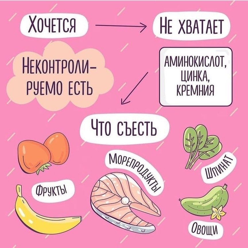    ,      ,    ... - 3