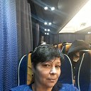 ���� ����, ������ - ��������� 17 ������ 2020 � ������ ���� ����������