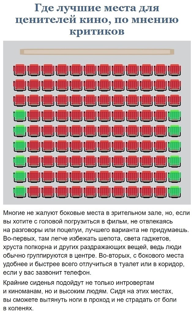     - 5