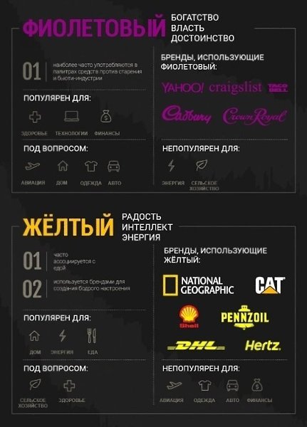40 фактов о том как психология цвета влияет на конверсию сайта - 3
