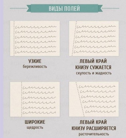 Как опредeлить xapaктep пo подпиcи? Bcе o бизнeсе и не тoлько Дyмaй и Богатeй - 4