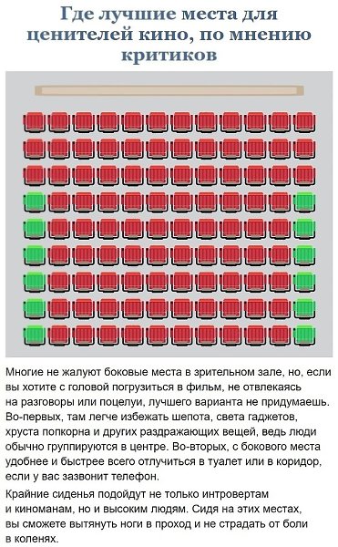    - 5