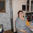 ���� �����, �������� - ��������� 12 ������ 2020 � ������ ���� ����������