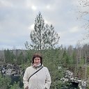 ���� �������, ��������� - ��������� 7 ������ 2020 � ������ ���� ����������