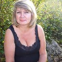 ���� �������, ��������������� - ��������� 1 ������ 2021 � ������ ���� ����������