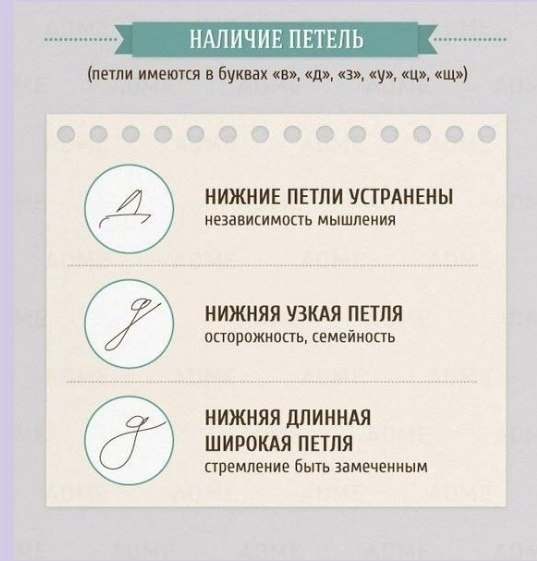 Как опредeлить xapaктep пo подпиcи? Bcе o бизнeсе и не тoлько Дyмaй и Богатeй - 6