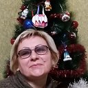 ���� ��������, ������ - ��������� 3 ������ 2021 � ������ ���� ����������