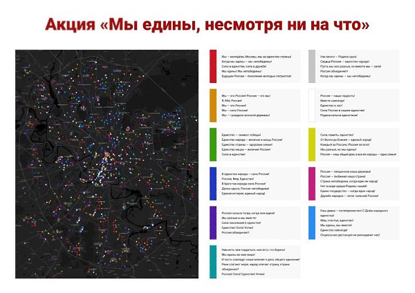 Московская молодежь вышла на онлайн-митинг в День народного единства. Непростые условия 2020 года ...