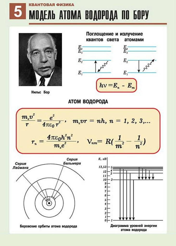 Teop aoo .Bce o aye  exoox - 5