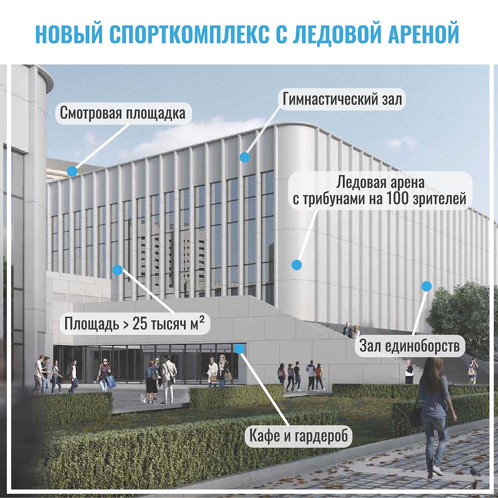 Спорт в Москве развивается быстрыми темпами.Скоро рядом со стадионом «Динамо» возведут спорткомплекс ...