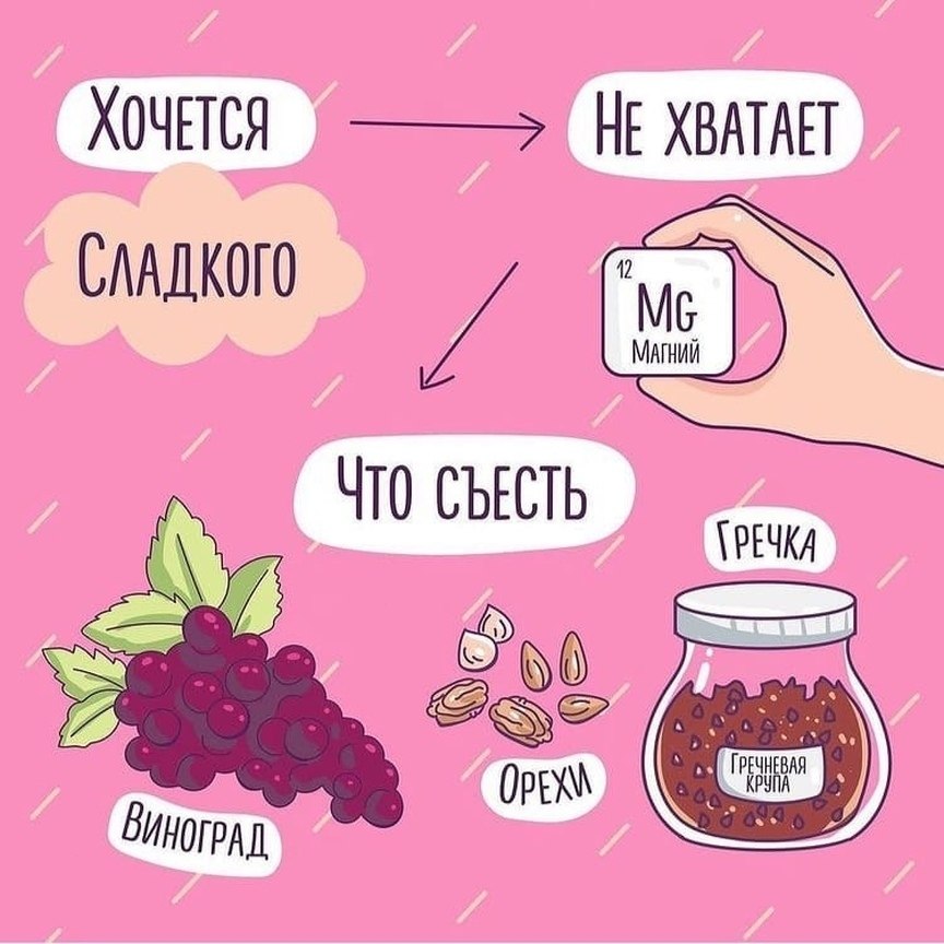    ,      ,    ... - 5