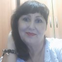 ���� ��������, ���������, 66 ��� - ��������� 26 ������ 2021 � ������ ���� ����������