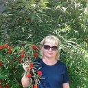 ���� Swetlana, ��������� - ��������� 7 ������� 2020