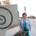 � ��������� ������� �� ���������� ���������� �� ������� ����� � ���������