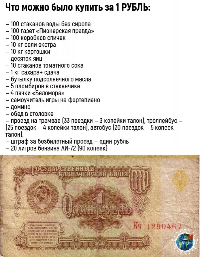Что можно было купить на 50. Что можно было купить в СССР. Что можно было купить на 1 рубль в СССР. Что можно было купить на рубль в СССР. Что можно было купить на Советский рубль.
