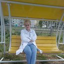 ���� �����������������, ������������ - ��������� 2 ������� 2020 � ������ ���� ����������