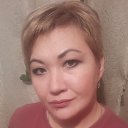 ���� Lelya, ����������, 40 ��� - ��������� 7 ������� 2020 � ������ ���� ����������