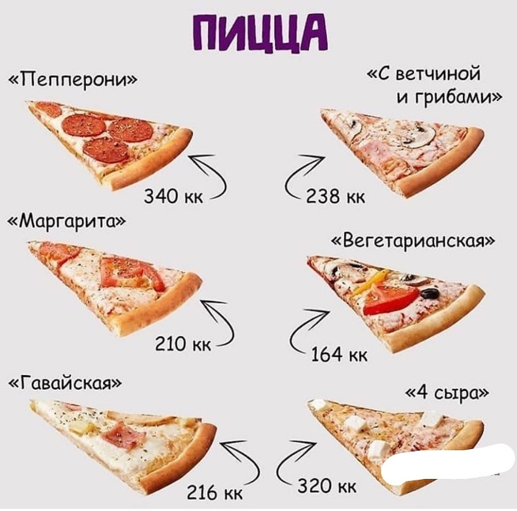 сколько калорий в одном куске пиццы маргарита на тонком тесте (120) фото