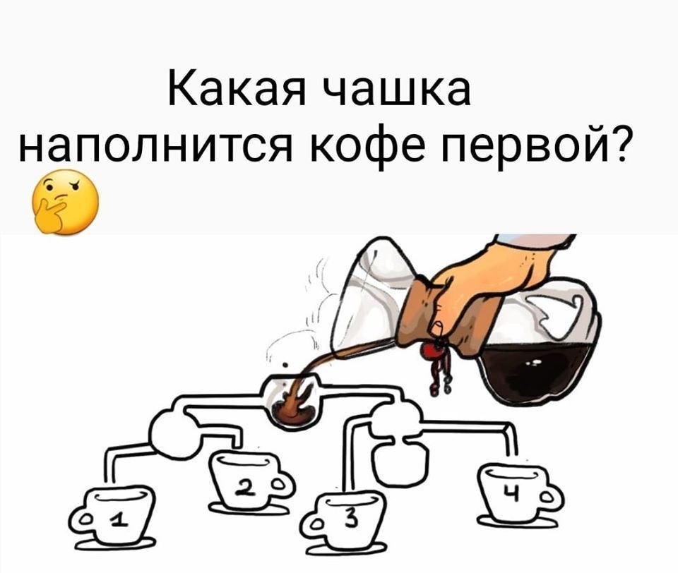 ?