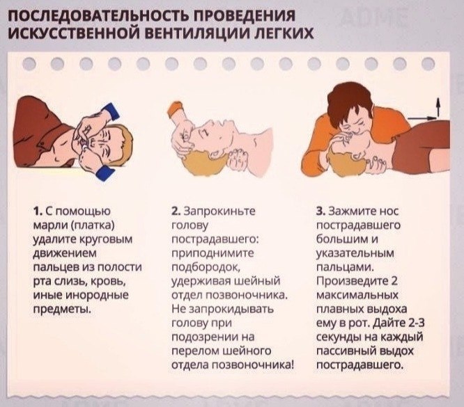 p   p . p ,   p! - 5