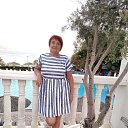 ���� �������, ������, 65 ��� - ��������� 16 �������� 2020 � ������ ���� ����������