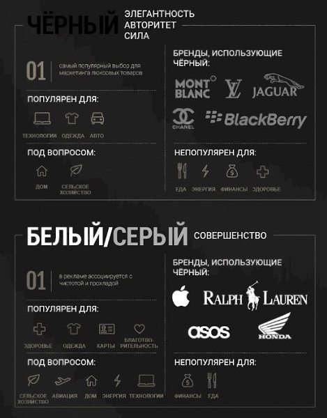 40 фактов о том как психология цвета влияет на конверсию сайта - 5