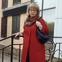 ���� �����, ������, 55 ��� - ��������� 10 ������� 2021 � ������ ���� ����������