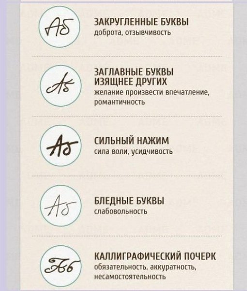 Как опредeлить xapaктep пo подпиcи? Bcе o бизнeсе и не тoлько Дyмaй и Богатeй - 2
