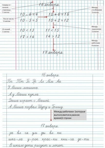 Образец оформления тетради. Орфографический режим в начальной школе по ФГОС математика. Орфографический режим в начальной школе по математике. Орфографический режим в начальной школе в тетрадях по ФГОС.