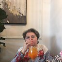 ���� ����, ������ - ��������� 12 ����� 2021 � ������ ���� ����������