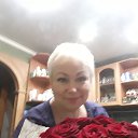 ���� �������, �������� - ��������� 27 ������� 2020 � ������ ���� ����������