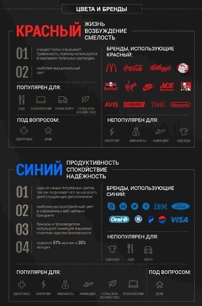 40 фактов о том как психология цвета влияет на конверсию сайта - 4