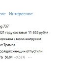���� Vasily, �����-��������� - ��������� 9 ������ 2021 � ������ ������ ��������